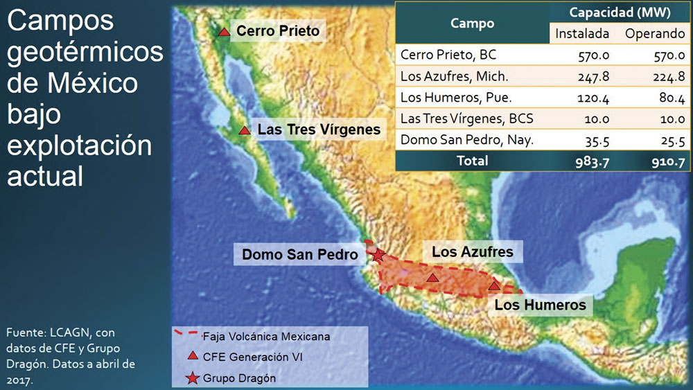 Geotermia En Mexico Un Potencial De Energia Inagotable