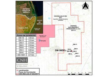 CNH aprobó la perforación de dos pozos de gas en la Cuenca de Burgos