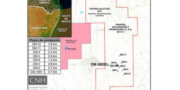 CNH aprobó la perforación de dos pozos de gas en la Cuenca de Burgos