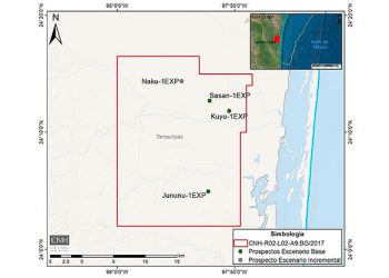 Pantera E&P invertirá más de 34 millones de dólares en modificación a Plan de Exploración