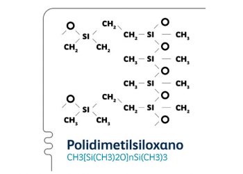 Polisiloxanos, la opción sustentable en recubrimientos industriales