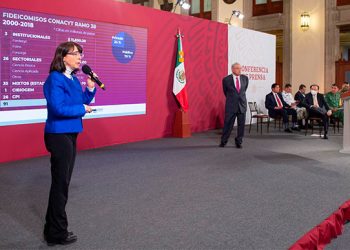 Conacyt afirma que hay irregularidades en fideicomisos del IMP