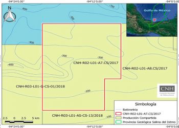 Total invertirá 18 millones de dólares en exploración para 2021