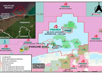 Pemex destina 528 millones de dólares al desarrollo de campo Itta