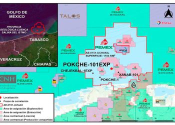 Pemex invertirá 90 millones de dólares en perforación de Pokche-201