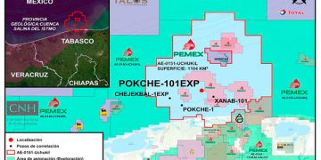 Pemex invertirá 90 millones de dólares en perforación de Pokche-201