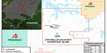 Vista Oil&Gas invertirá 3.2 MMUSD en perforación de dos pozos terrestres