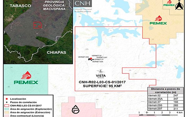 Vista Oil&Gas invertirá 3.2 MMUSD en perforación de dos pozos terrestres