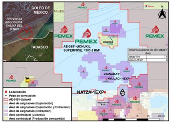 Pemex destinará 70 millones de dólares a exploración en tierra y aguas someras en Tabasco