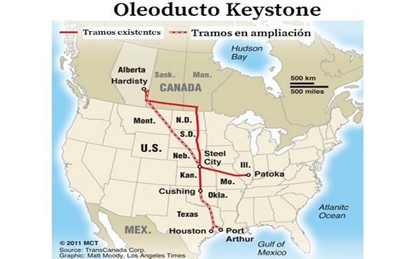 TC Energy cancela construcción de oleoducto Keystone XL