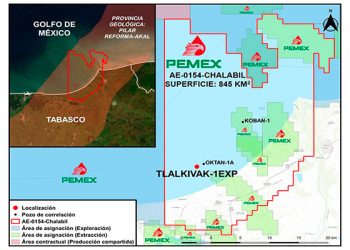 Perforación de pozo Tlalkivak costará 80 MMdD a Pemex
