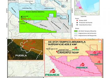 Pemex destina 21.5 MMdD para actividades de perforación en Tampico-Misantla