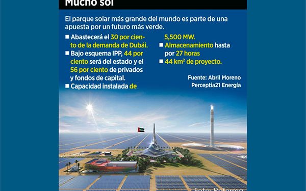 Puede México alcanzar potencial solar de Dubái