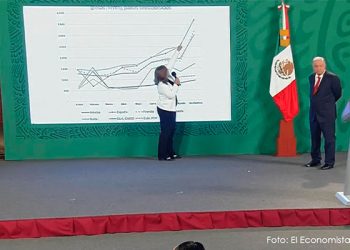 Nahle defiende reforma eléctrica: afirma que dará seguridad energética