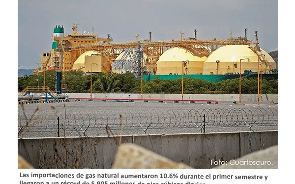 Gas natural: factores geopolíticos encarecen su importación