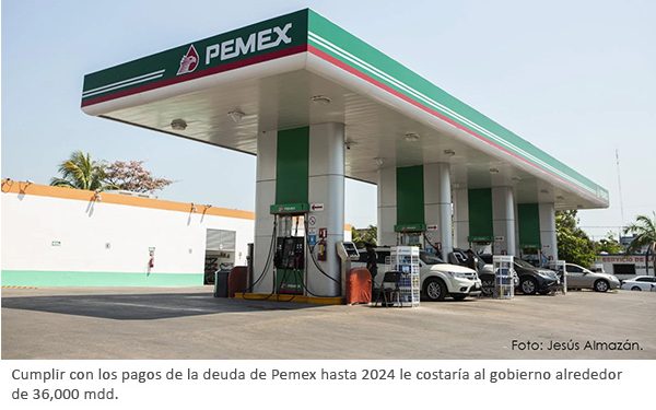 Posponen discusión de Reforma Eléctrica de AMLO para 2022