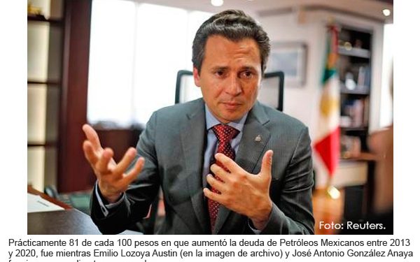 Impacto en deuda de Pemex, por rebajas de calificadoras