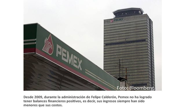 Generación eléctrica sube, tarifas no: CFE