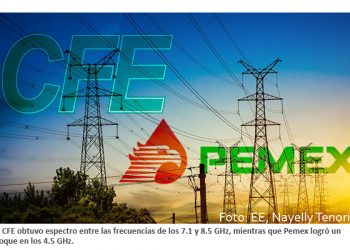 CNH aprueba actividad adicional en exploración terrestre para Pemex, Pantera y Carso
