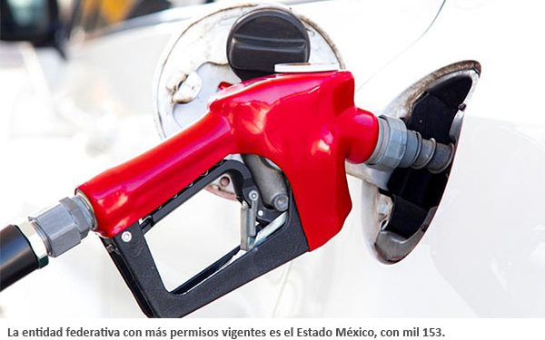 CRE aprueba siete permisos de expendio de gasolina y diésel al público