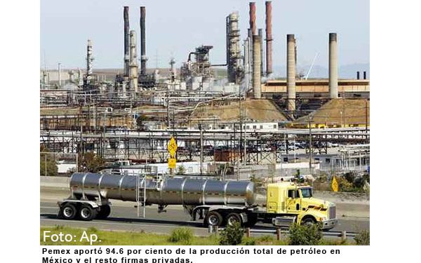 Producción nacional de petróleo disminuyó 1.1% en febrero: CNH