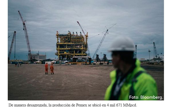 ‘Salía más caro el caldo’: Repsol renuncia a exploración en Cuenca de Burgos