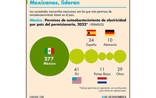 Sería patético que un ministro diga que su voto se contó mal: Zaldívar