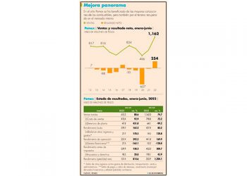 Mantiene la CRE esquema de precios máximos al gas LP