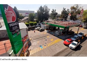 Cae 2.81% anual la producción nacional de crudo: CNH