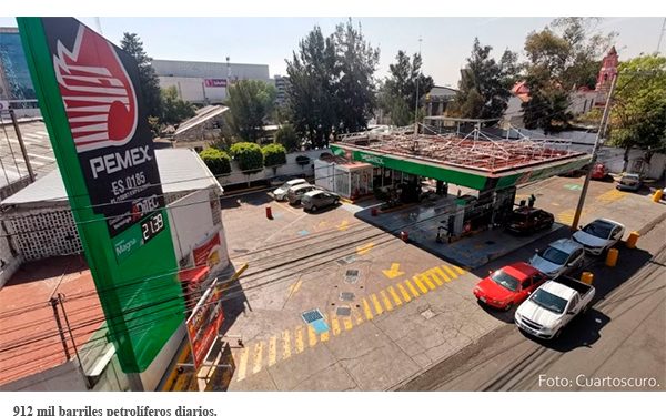 Cae 2.81% anual la producción nacional de crudo: CNH