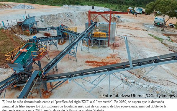 La Secretaría de Energía revela el nombre de la nueva empresa estatal de litio