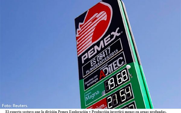 La crisis del gas natural y la inflación