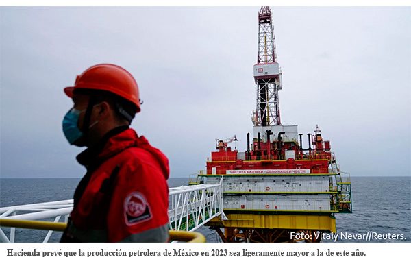 Hacienda estima petróleo mexicano en 68.7 dólares en paquete económico 2023