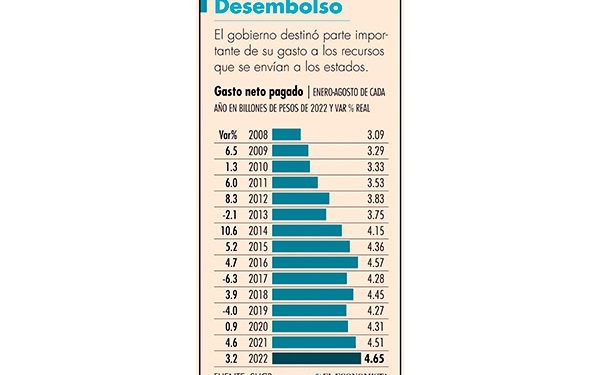 La CRE en la que nadie ya cree