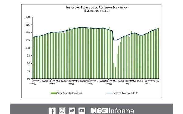 Huachicol ha disminuido 90%, asegura CEO de Pemex