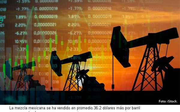 El petróleo e ISR salvan las finanzas del gobierno mexicano