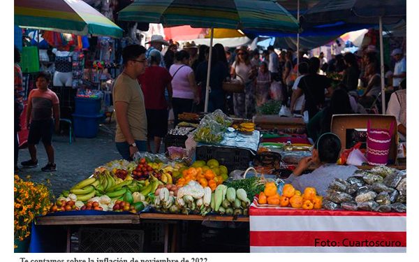 Inflación en México se ubica en 7.8% en noviembre; es su nivel más bajo en 6 meses