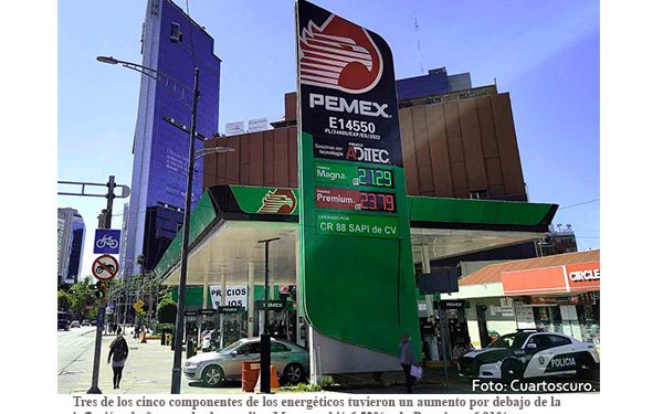 El precio de energéticos bajó en términos reales