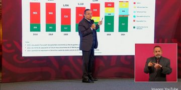 Restricción para permisos de la CRE, paralizará sector energético: AMPES