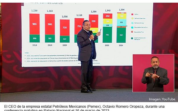 Restricción para permisos de la CRE, paralizará sector energético: AMPES