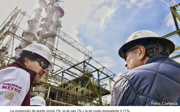 Pemex logra revertir la declinación en la producción y aumenta sus reservas: CNH