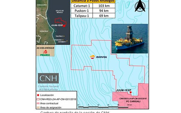 Sanciona CNH con 36 mdd a Repsol por incumplimiento de contrato
