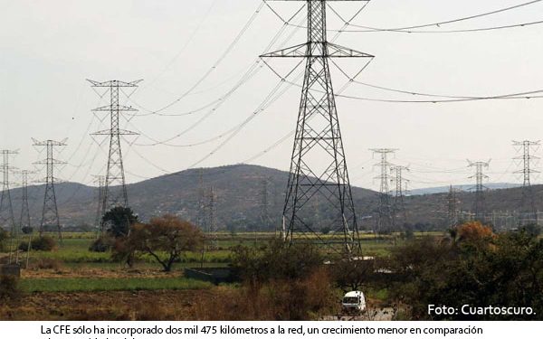 La infraestructura de transmisión, un reto ante monopolio de CFE