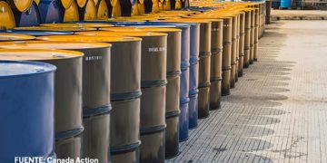 La dura verdad es que consumimos más petróleo que nunca