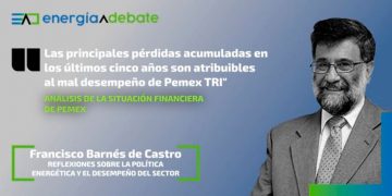 Análisis de la situación financiera de Pemex