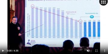 En 5 años, bajó deuda y se duplicó volumen de producción: Pemex