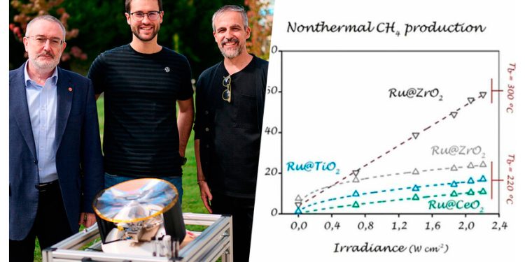 Internacional: La alternativa limpia al gas natural es el propio metano. Ingenieros navarros han encontrado en esa ironía una solución