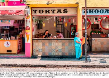 Electricidad y transporte público aprietan el bolsillo; la inflación repunta a 3.8% en noviembre