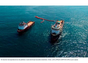 Exportaciones de crudo se desploman 50% en noviembre