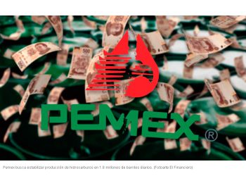 Inversión de Pemex llegará a casi 400 mil mdp en 2025 para tratar de estabilizar producción de hidrocarburos